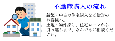 不動産購入の流れ