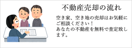 不動産売却の流れ